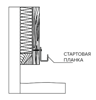 Способы кладки кирпича — видео инструкция