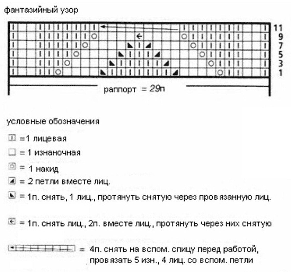 Фантазийный узор спицами схема описание