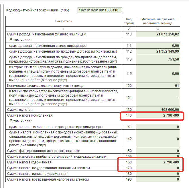 Строка 140 в 6 ндфл чему равна