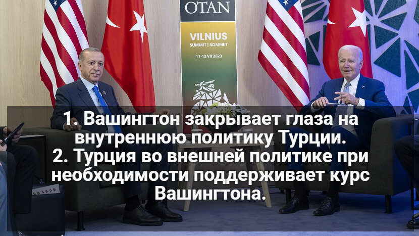 Автор: https://trthaberstatic.cdn.wp.trt.com.tr/resimler/2074000/erdogan-biden-aa-2075460.jpg