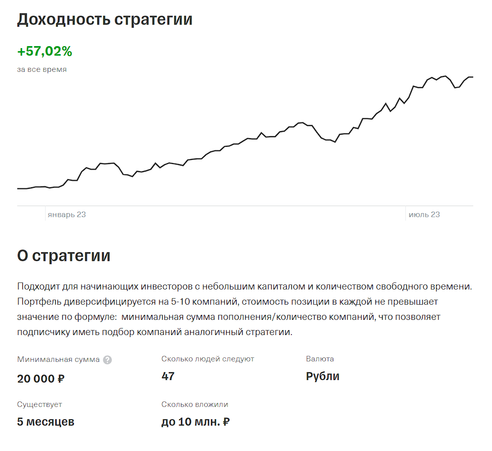 Подвожу итоги июня 2023 года, II квартала и I полугодия в стратегиях  