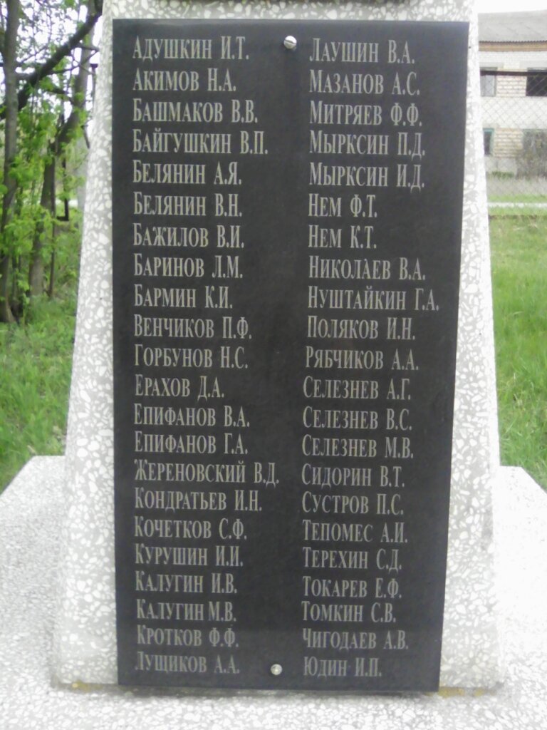 Список погибших и пропавших без вести во время ВОв 1941 - 1945 гг. жителей поселка Новоанненковский