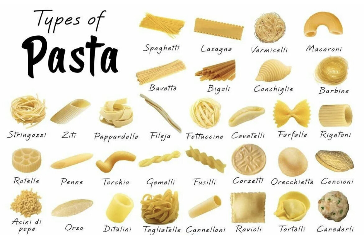 Cuanta pasta por persona