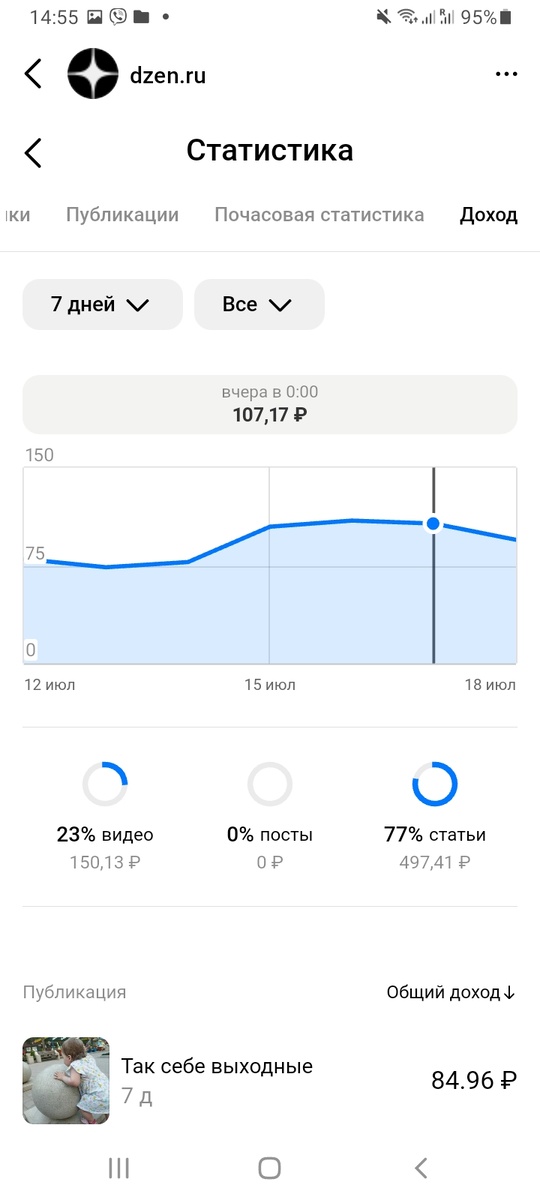 Сегодня оплата опять меньше...