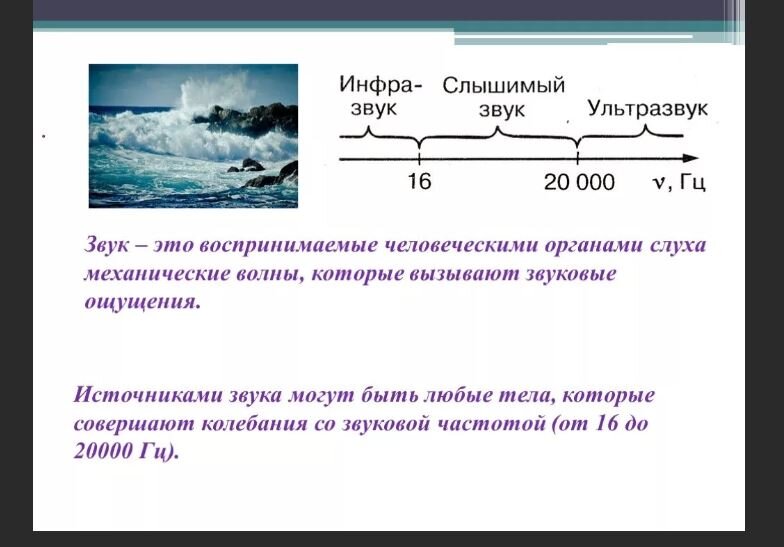 Слышимый справа. Источники звука звуковые колебания 9 класс физика. Источники звуковых волн. Источники звука звуковыекалебания. Звуковые колебания физика 9 класс