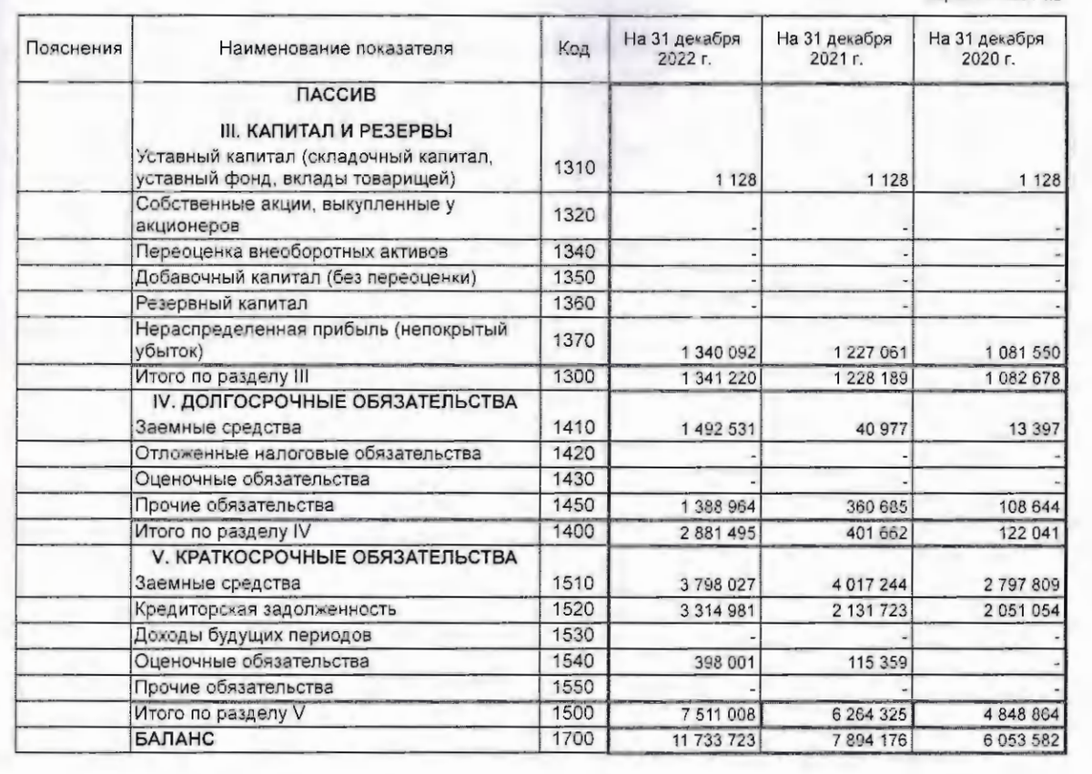 Считается, что всё, что связано с нефтью в России — это беспроигрышный вариант.-3