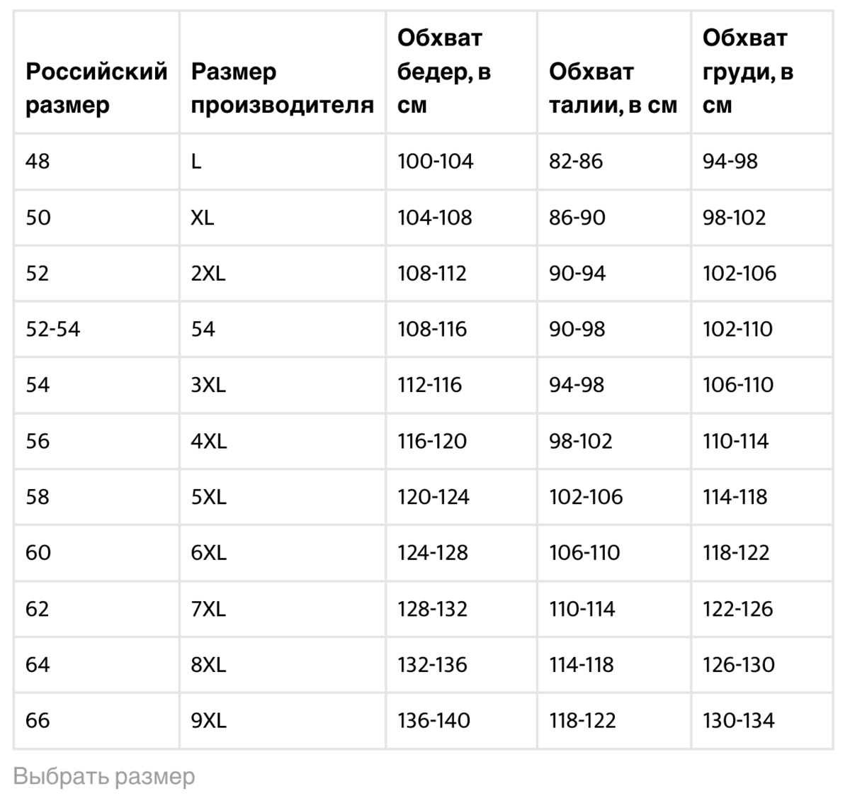Выбрать подходящий размер. Выбрать подходящий размер