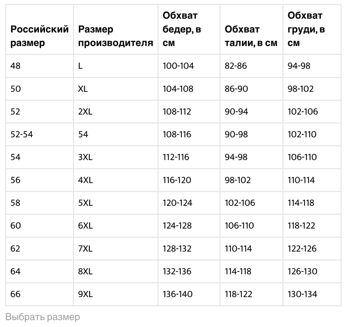 Выбрать подходящий размер