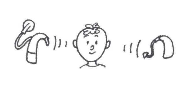 Рис 1. Кохлеарный имплант и слуховой аппарат.