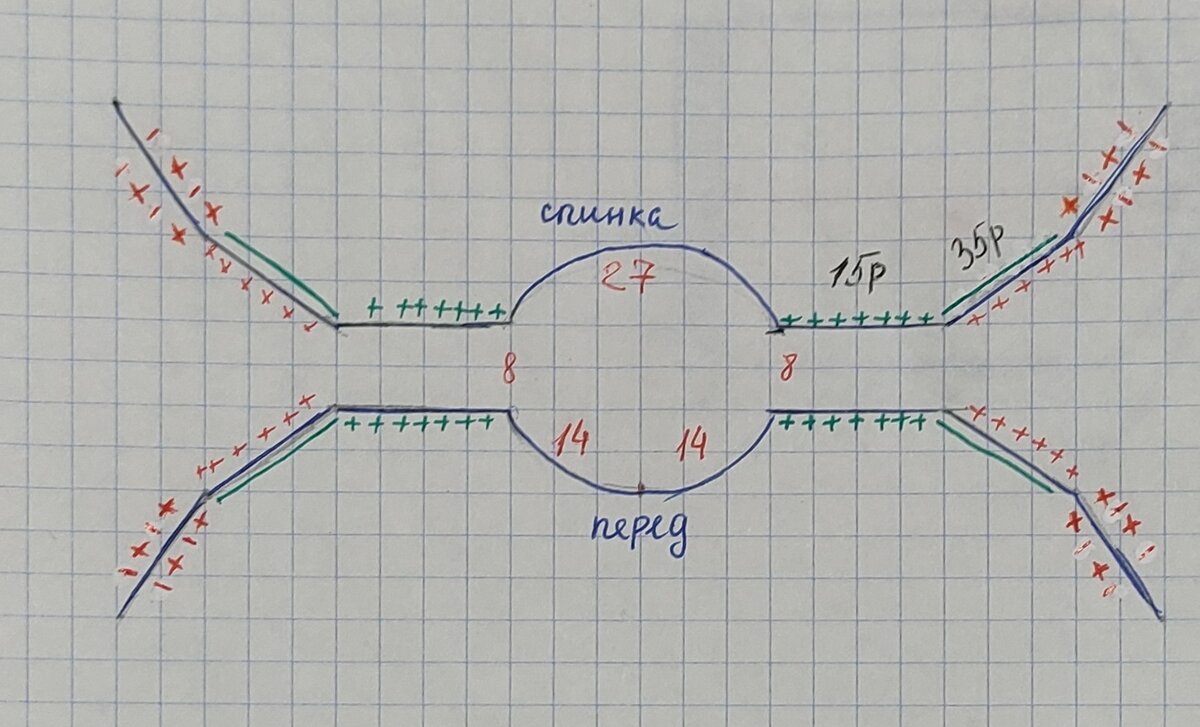 Реглан погон схема
