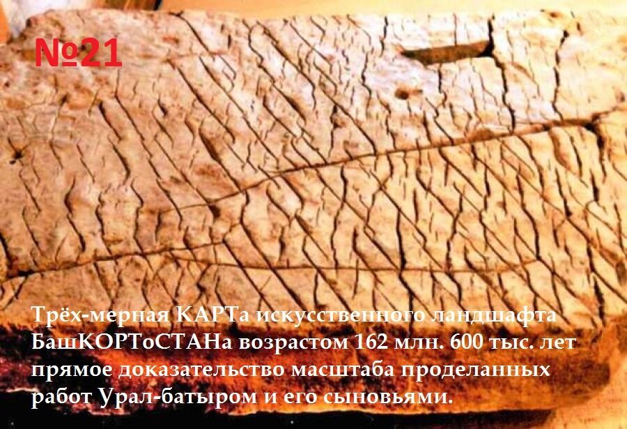 Из интернет ресурса свободного пользования.