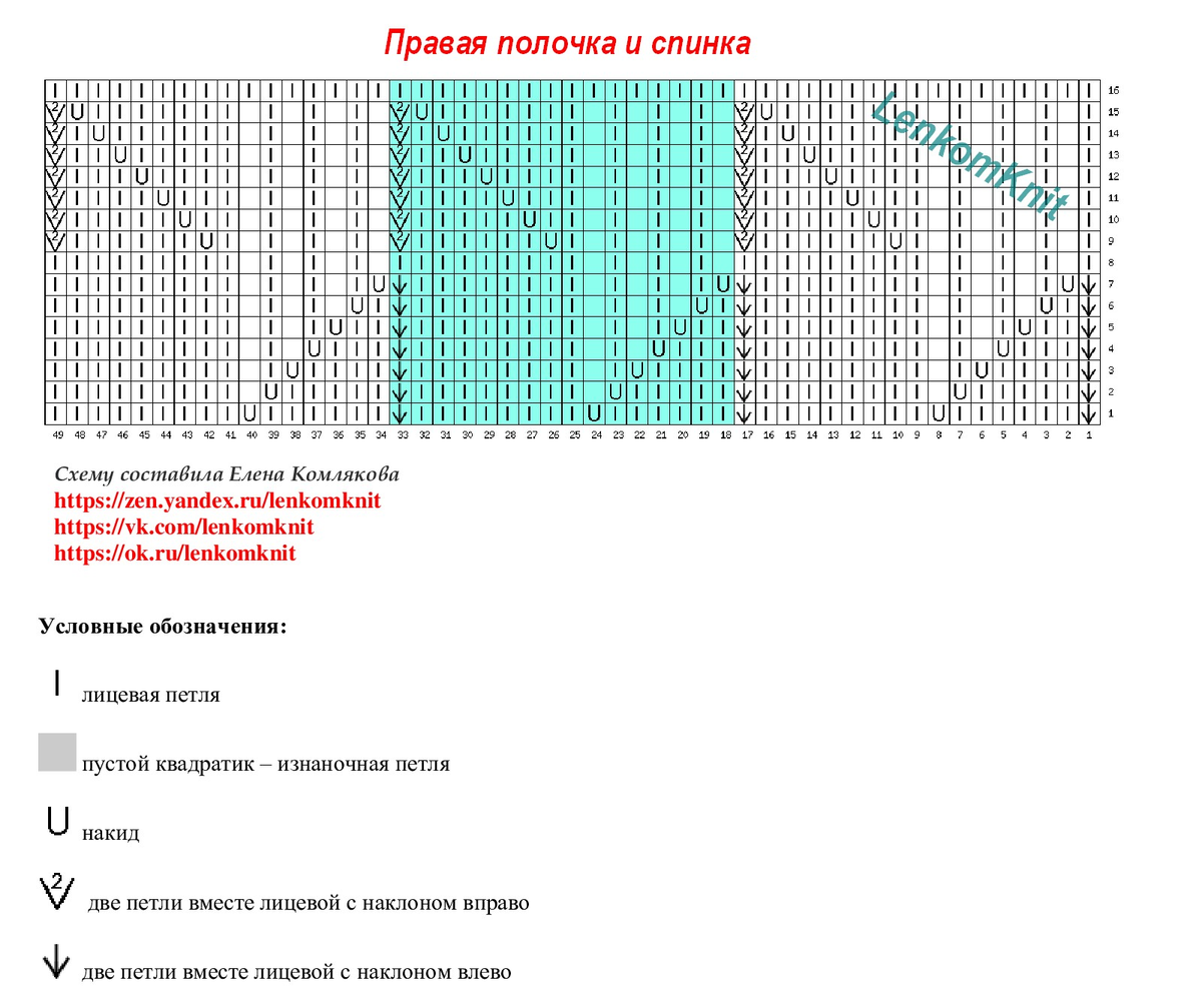  Здравствуйте, дорогие читатели! С началом новой трудовой недели вас. Предлагаю вашему вниманию три интересных кардигана от известного многим отечественного бренда APERO.-12