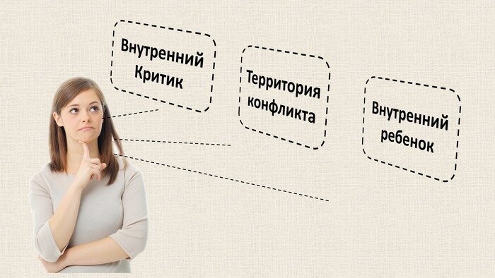 

Второй шаг. Превращаем образы в энергию.
Осознайте, что любые образы, которые мы представляем, состоят из энергии – микрочастиц, плавающих в пустоте, например, из частиц света – фотонов.