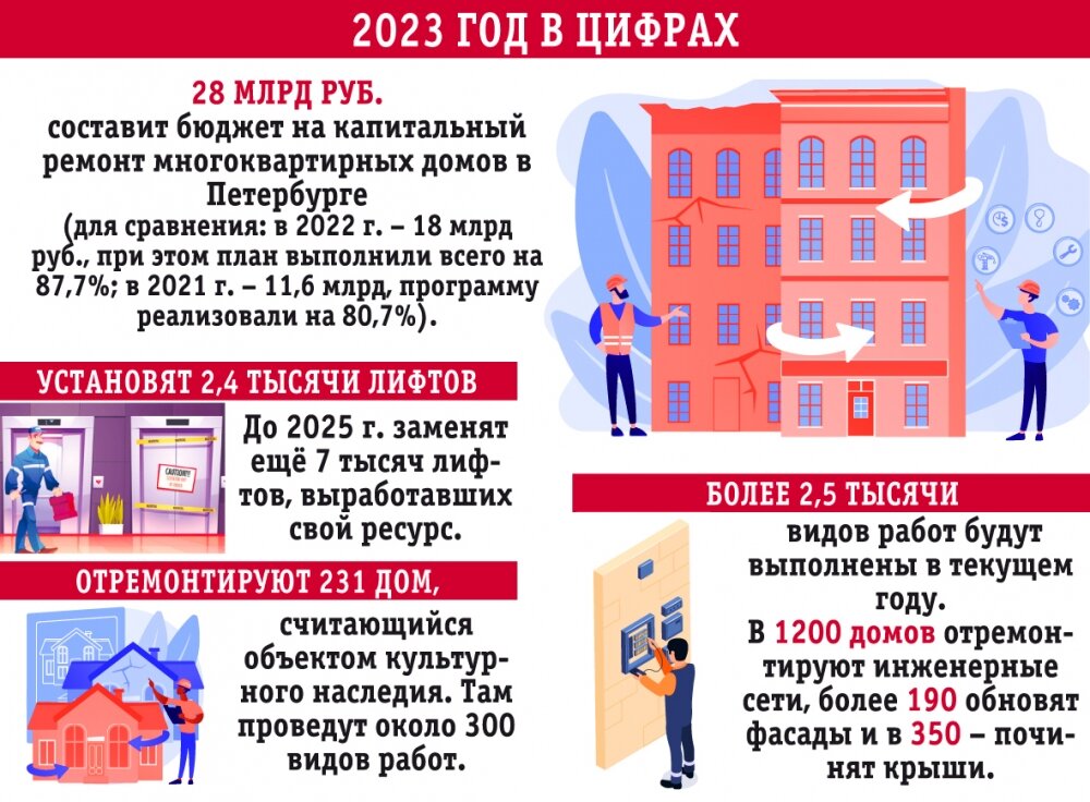   Фото:  АиФ/ Вероника Такмовцева