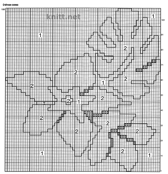 Схемы для вязания интарсией спицами