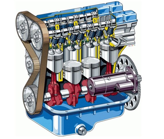 как работает двигатель в разрезе внутреннего сгорания видео | Дзен