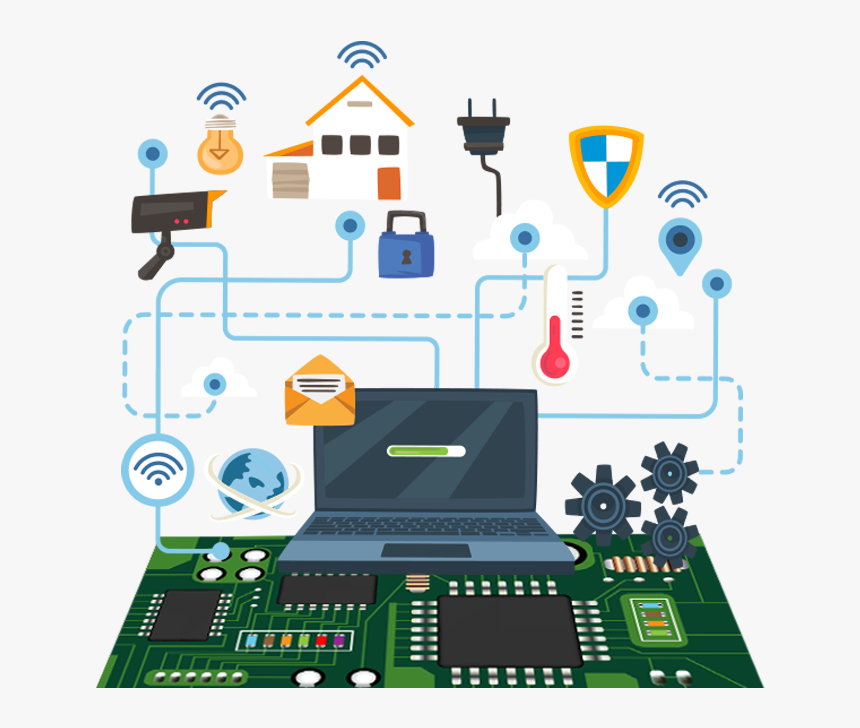 Embedded rt. Embedded разработка. Программирование встраиваемых систем (embedded-разработка).. Embedded Systems developer. Ембеддед программирование.