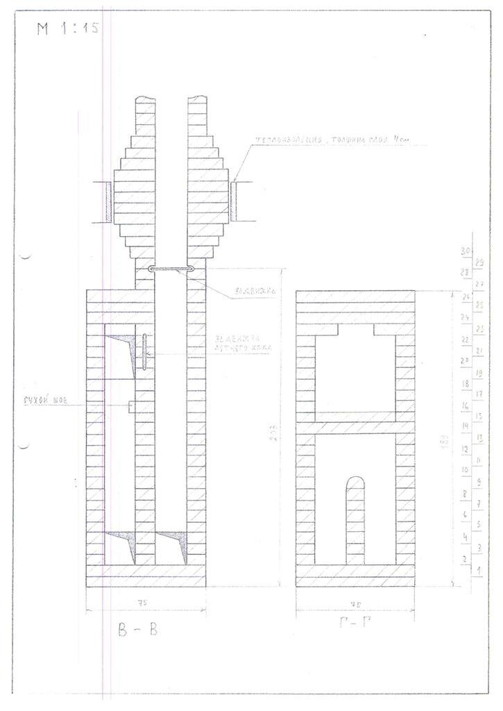 Проект выпускника А.Бырка: чертёж порядовки банной печи и вид конструкции в разрезе