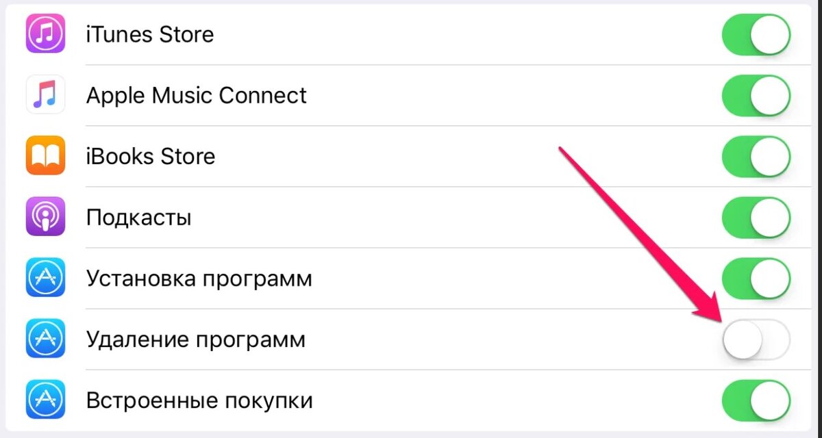 Как отключить автоматическое удаление приложений. Как удалить приложение с айфона. Запрет на удаление приложений iphone. Ограничение на удаление приложений IOS. Как удалить приложение с IOS