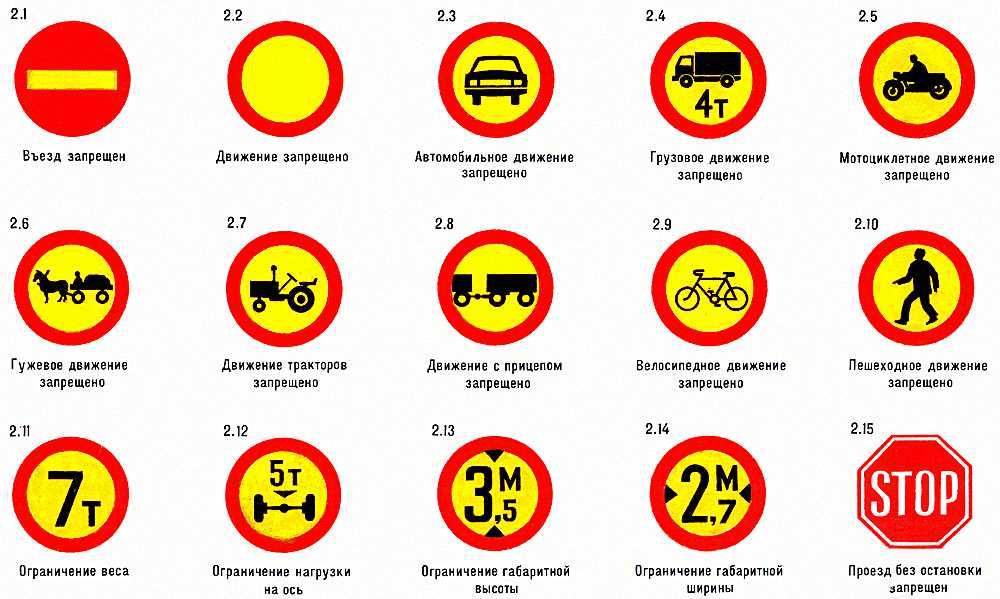 Какие дорожные знаки что обозначают. Обозначение временных знаков дорожного движения. Знаки дорожного движения на желтом фоне что обозначает. Круглые знаки дорожного движения с пояснениями.