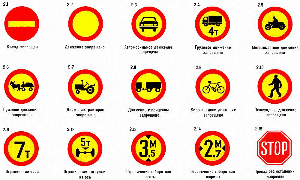 Значение каких знаков. Какие дорожные знаки что обозначают. Обозначение временных знаков дорожного движения. Знаки дорожного движения на желтом фоне что обозначает. Круглые знаки дорожного движения с пояснениями.