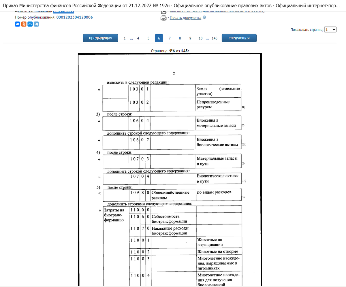 скрин с http://publication.pravo.gov.ru/Document/View/0001202304120006?index=5&rangeSize=1