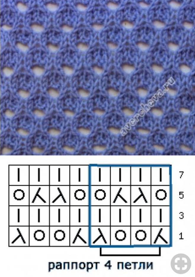 Сетчатый узор схема. Ажурная вязка сетка спицами схемы. Ажур сетка спицами схема вязания. Простые ажурные узоры. Узоры с накидами спицами.