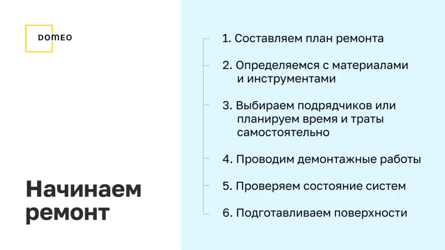 Ремонт квартиры под ключ: последовательность этапов