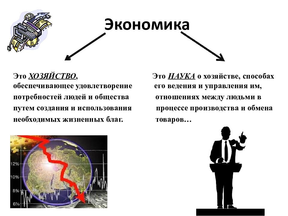 Что иллюстрирует экономику как хозяйство. Экономика наука и хозяйство. Экономика как наука. Экономика как наука и хозяйство. Экономика как хозяйство.