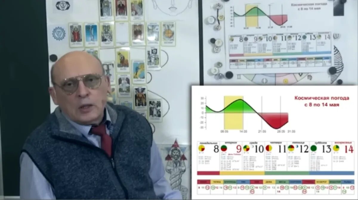 Александр Зараев - астролог дал свой прогноз на время с 8 до 14 мая. Фото: скрин из видео YouTube-канал «Александр Зараев / Астролог»