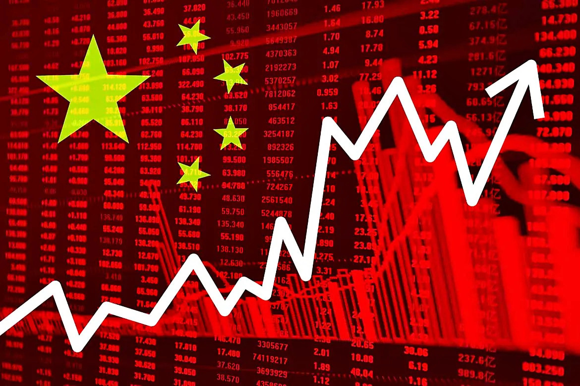 Китайская модель рынка. Экономика Китая. Экономический рост КНР. Развитие Китая. Экономика Китая растет.