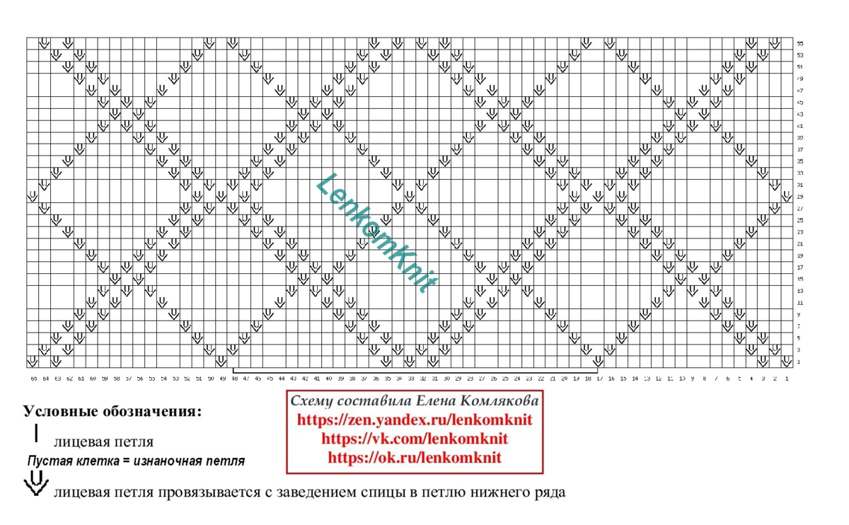 ��������� ���������� ����������. ����� ������