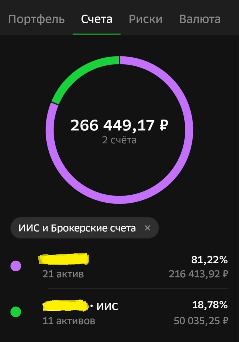 Столько средств я скопил с декабря 2022 года по середину мая 2023 года