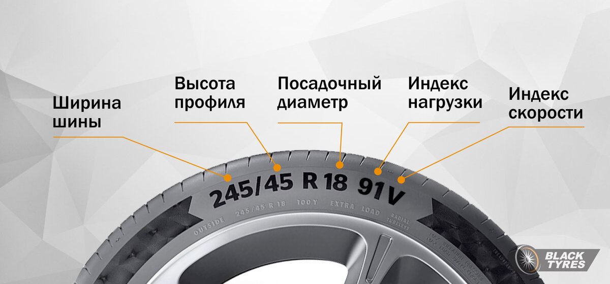 Способ получения синтетического каучука по методу Лебедева