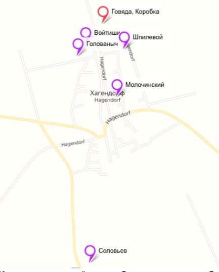 Хагендорф. Распределение могил. 