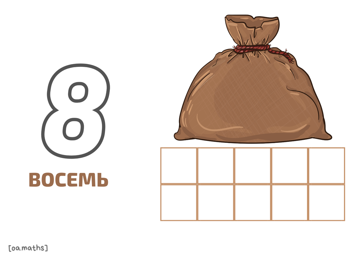 Образ цифр/чисел 1-10