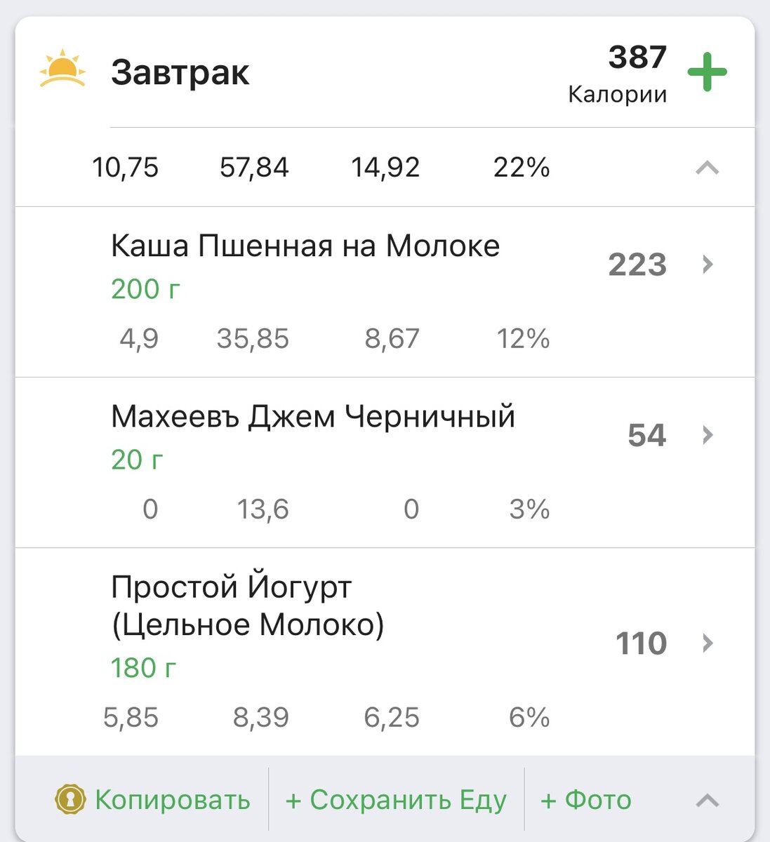 Рецепт йогурта на канале