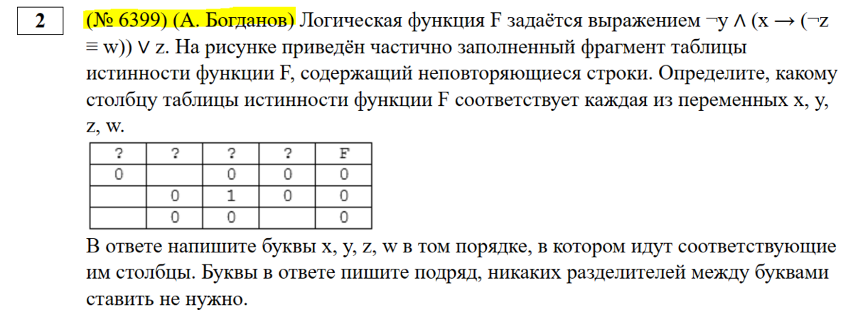 ГДЗ информатика 9 класс Босова, рабочая тетрадь, упр. 57. Постройте таблицы исти