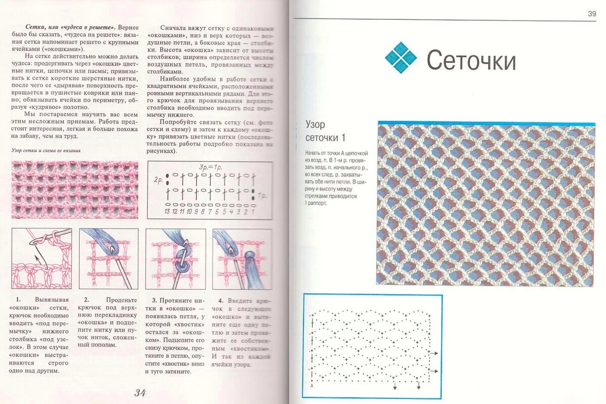 Разнообразие сетчатых узоров крючком из книг и журналов 