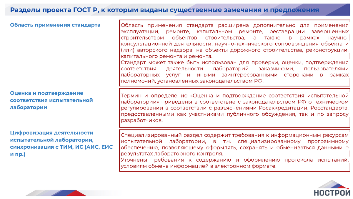 Лабораторный контроль определение. Лабораторный контроль. Цель лабораторного контроля. Внешний контроль качества лаборатории. Лабораторные изменения при тэла.