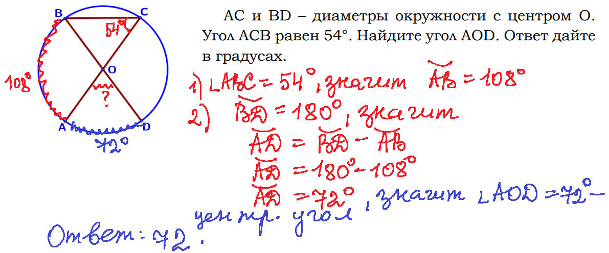 Egemath ru 2024 егэ математика профиль