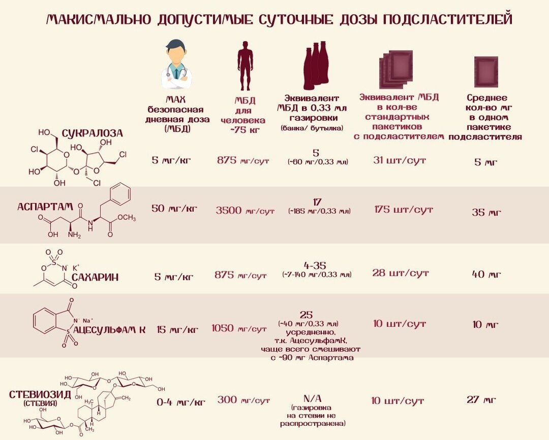 Картинка взята в открытом источнике 