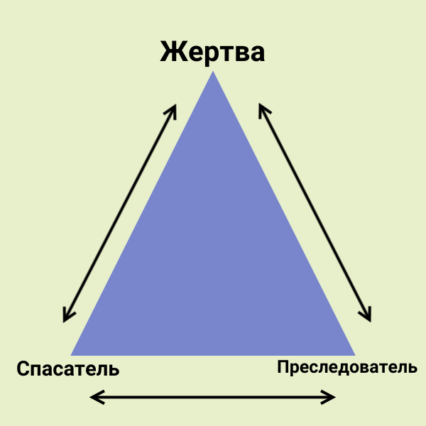 Картинка Елизаветы Алейниковой