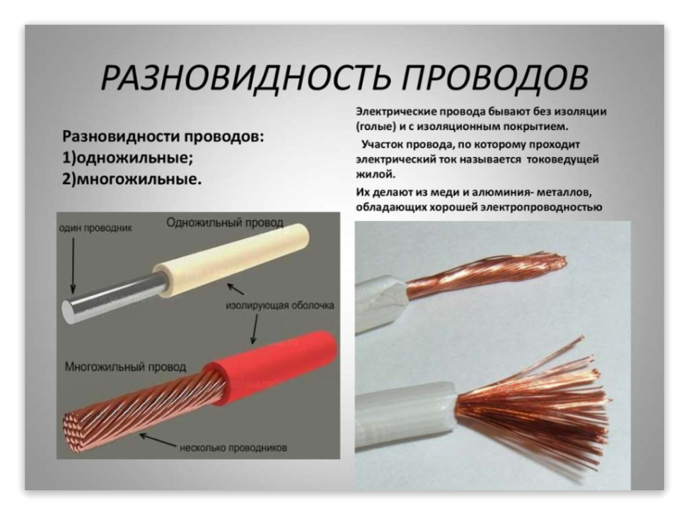 Голые медь многожильный медный провод низкая цена 4 6 10 16 25 35 50mm2 - JYTOP Cable