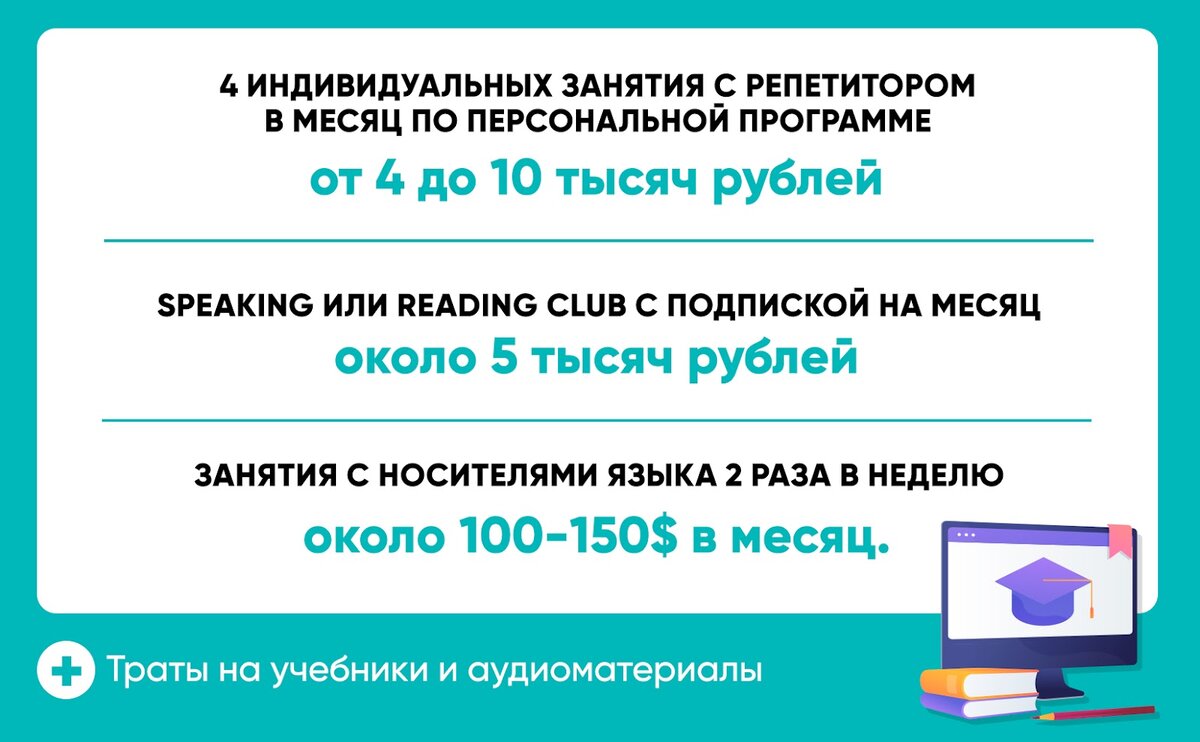 Сколько стоит выучить английский: цены в 2023 году | LinguaZen | Дзен