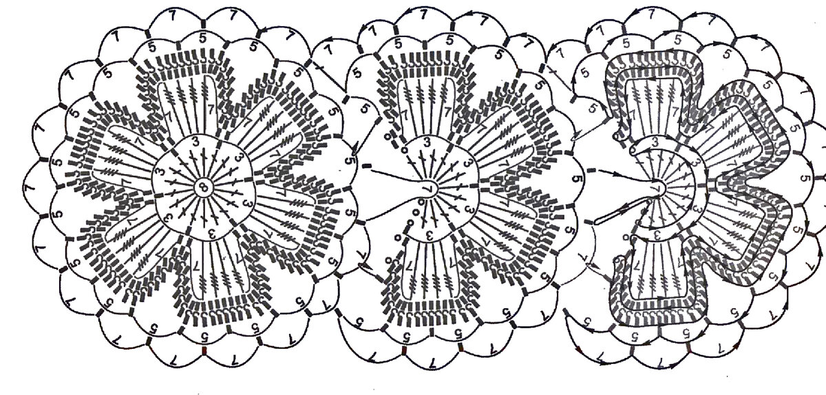 Ленточное кружево крючком - собираем идеи