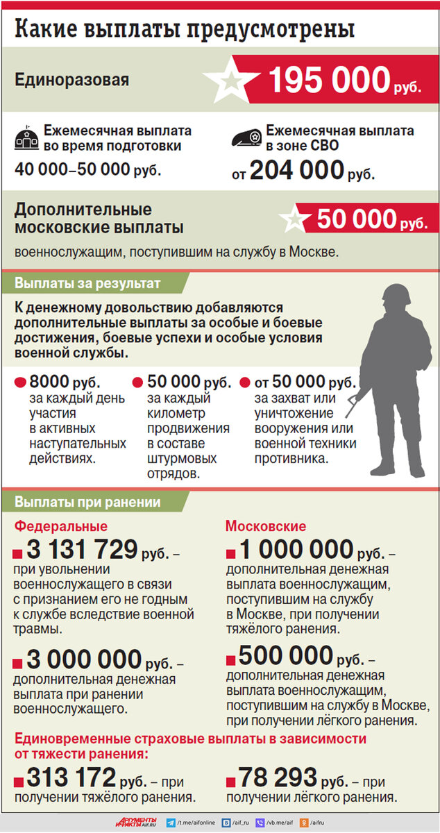    Нажмите для увеличения