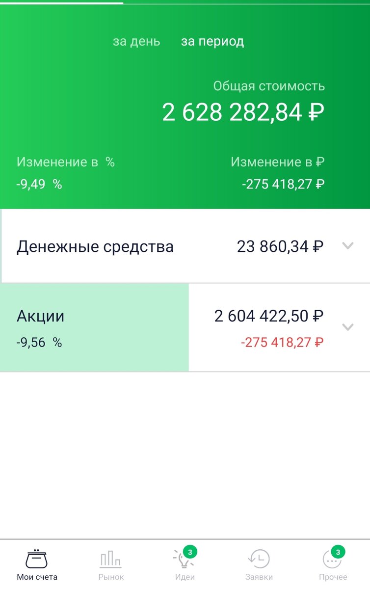 Состояние общего счета автора на 23.05.2023.