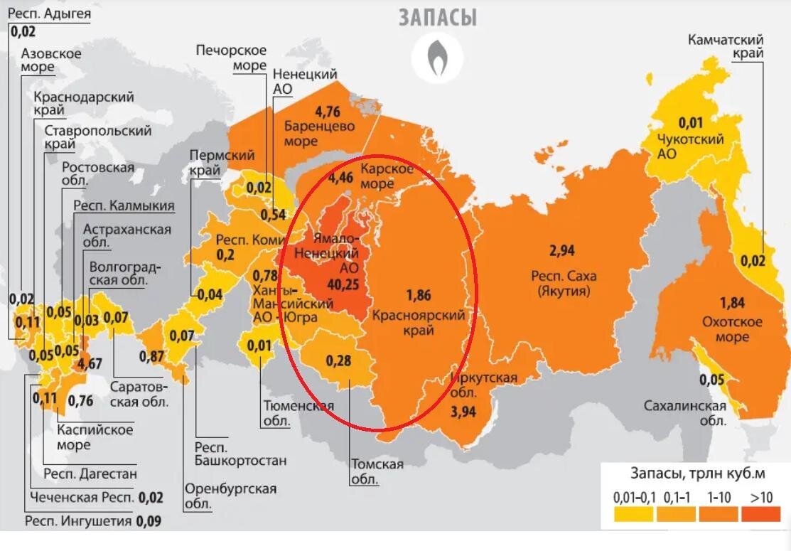 Чем отапливать дома, когда закончится газ и уголь. Несколько вариантов  будущего энергетики | Блог самостройщика | Дзен