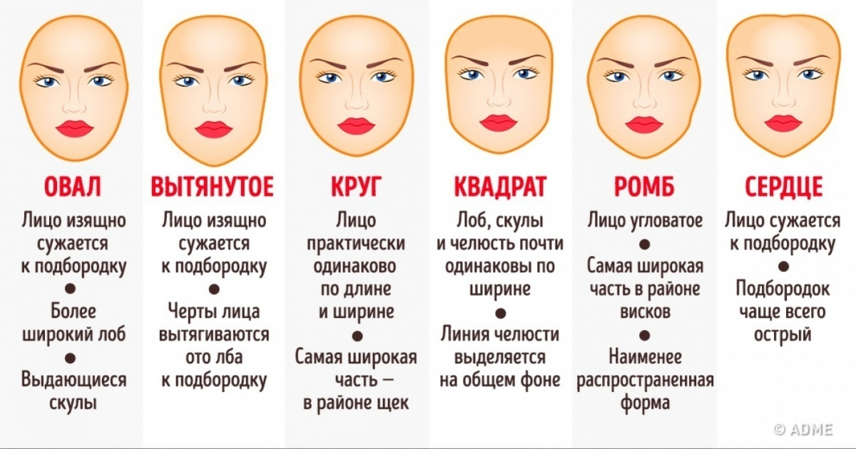 Мужские прически для овального лица: особенности выбора и укладки